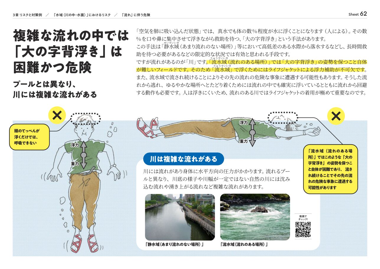 浮くのは頭のてっぺんだけ。流れの中では「背浮き」も困難